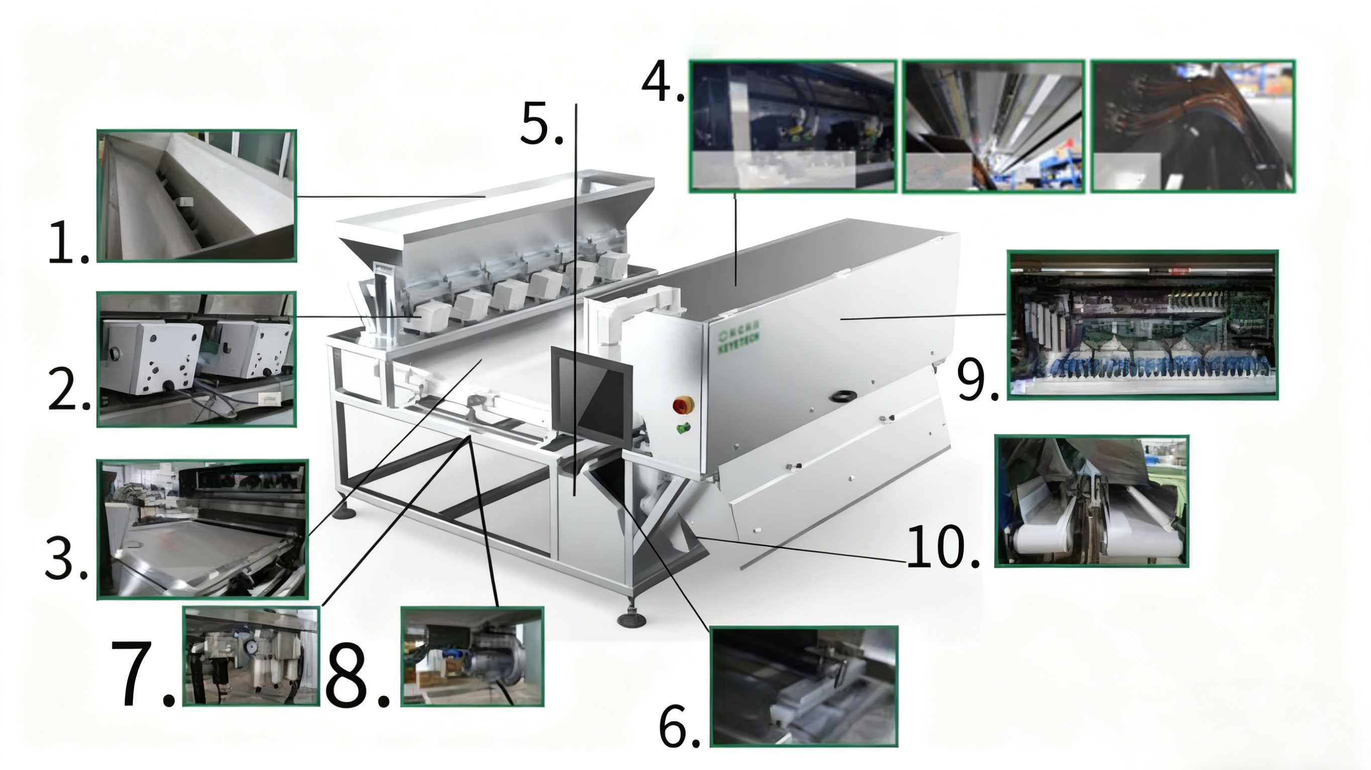Belt Type Sorter Structure and Working Principles of Each Component