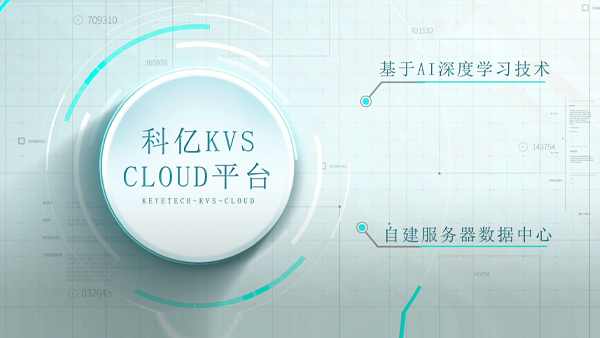Cloud Platform Explanation