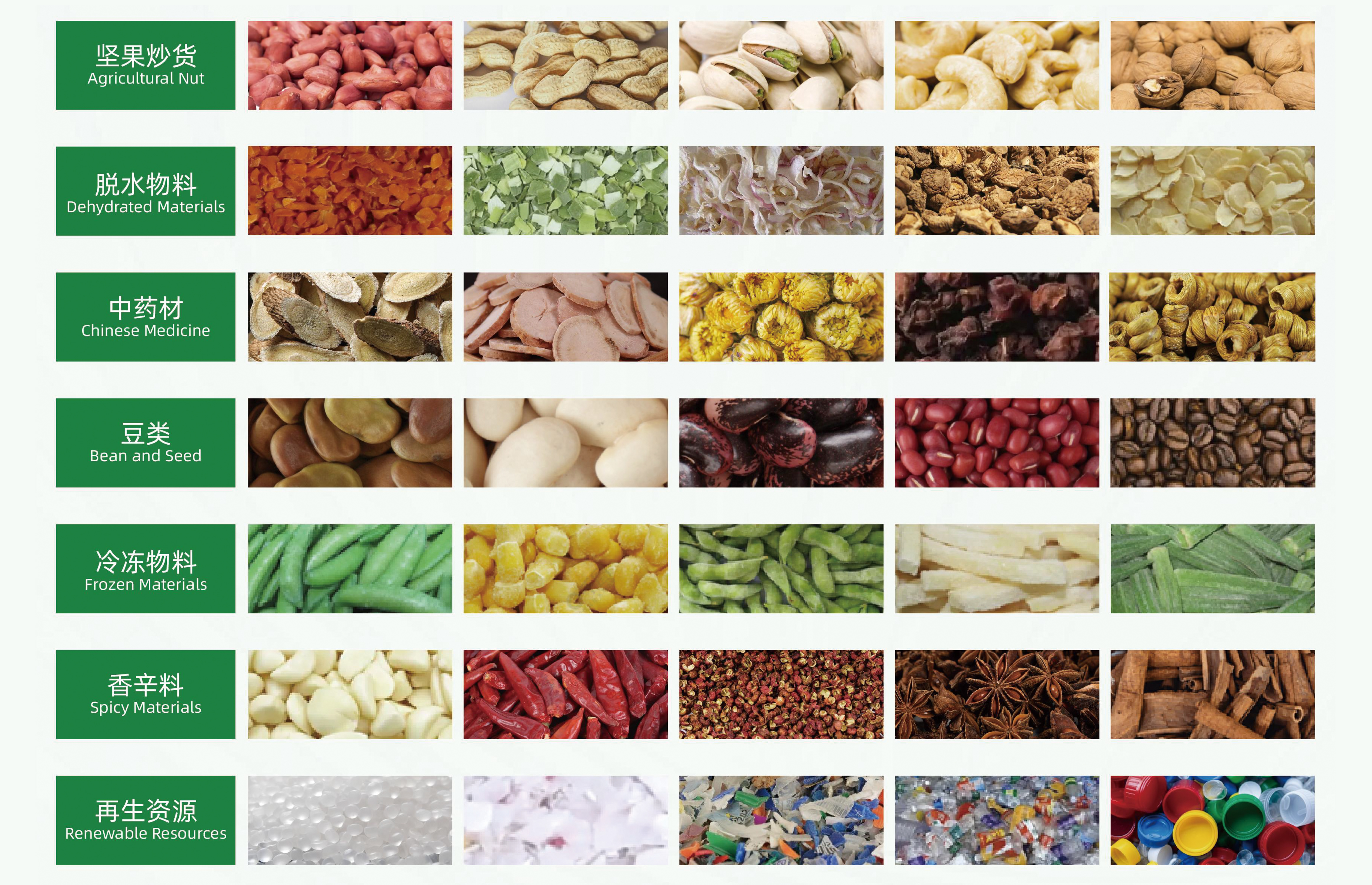 Breaking Through Traditional Limitations, KEYETECH Customized Lighting Empowers Precision Sorting