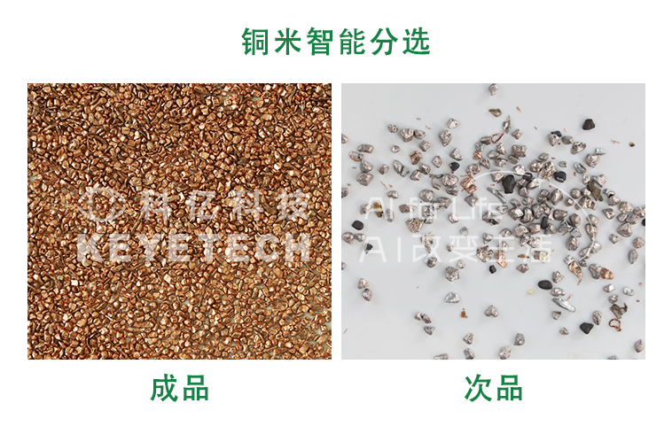 Scenario Application - Challenges and Solutions in the Sorting of Metal Materials